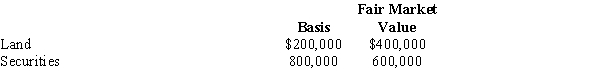 Curt owns the following assets which he gives to his daughter Carla. No gift tax results.   Both items have been held by Curt as an investment for more than one year. If Carla immediately sells these assets for $1 million ($400,000 + $600,000) , she recognizes: A)  No gain or loss. B)  A $200,000 LTCG and no loss. C)  A $200,000 STCG and $200,000 STCL. D)  A $200,000 STCG and no loss. E)  A $200,000 LTCG and $200,000 LTCL.
