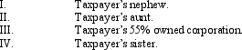 For constructive ownership purposes,which of the following are related parties under § 267?   A) I - IV. B) II - IV. C) III and IV. D) IV only. E) None of the above are related parties.