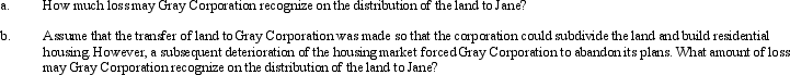 Mary and Jane,unrelated taxpayers,own Gray Corporation's stock equally.One year before the complete liquidation of Gray,Mary transfers land (basis of $300,000,fair market value of $280,000)to Gray Corporation as a contribution to capital.Assume that Mary also contributed other property in the same transaction having a basis of $10,000 and fair market value of $50,000.In liquidation,Gray distributes the land to Jane.At the time of the liquidation,the land is worth $200,000.