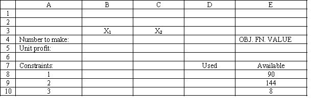 You have been given the following linear programming model and Excel spreadsheet to solve this problem. What numbers should be entered into cells B5:C5 and B8:C10 to implement this model?