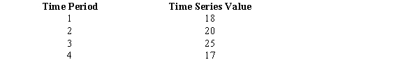 Below you are given the first four values of a time series.   Using a 4-period moving average, the forecasted value for period 5 is A) 2.5 B) 17 C) 20 D) 10