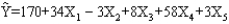 Exhibit 16-2 In a regression model involving 30 observations, the following estimated regression equation was obtained.   For this model, SSR = 1,740 and SST = 2,000. -Refer to Exhibit 16-2. The test statistic F for testing the significance of the above model is A) 32.12 B) 6.69 C) 4.8 D) 58