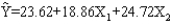A researcher is trying to decide whether or not to add another variable to his model. He has estimated the following model from a sample of 28 observations.   SSE = 1,425 SSR = 1,326 He has also estimated the model with an additional variable X<sub>3</sub>. The results are   SSE = 1,300 SSR = 1,451 What advice would you give this researcher? Use a .05 level of significance.
