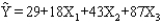 Exhibit 15-1 In a regression model involving 44 observations, the following estimated regression equation was obtained.   For this model SSR = 600 and SSE = 400. -Refer to Exhibit 15-1. The coefficient of determination for the above model is A) 0.667 B) 0.600 C) 0.336 D) o.400