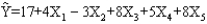 In a regression model involving 46 observations, the following estimated regression equation was obtained.   For this model, SST = 3410 and SSE = 510.  a.Compute the coefficient of determination. b.Perform an F test and determine whether or not the regression model is significant.