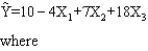 The following regression model has been proposed to predict sales at a furniture store.      a.Fully interpret the meaning of the coefficient of X<sub>3</sub>. b.Predict sales (in dollars) for a store with competitor's previous day's sale of $3,000, a population of 10,000 within 1 mile, and six radio advertisements.
