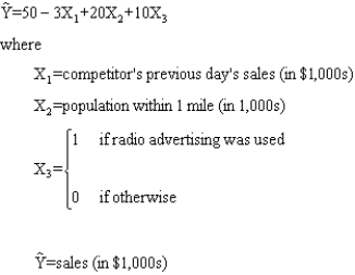The following regression model has been proposed to predict sales at a computer store.   Predict sales (in dollars) for a store with the competitor's previous day's sale of $5,000, a population of 20,000 within 1 mile, and nine radio advertisements.