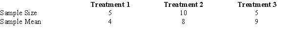 In a completely randomized design involving three treatments, the following information is provided:   The overall mean for all the treatments is A) 7.00 B) 6.67 C) 7.25 D) 4.89