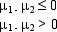 Consider the following hypothesis test:     The following results are for two independent samples taken from two populations.     a.Determine the degrees of freedom for the t distribution. b.Compute the test statistic. c.Determine the p-value and test the above hypotheses.