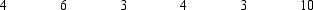You are given the following results from a sample of 6 observations.     a.Determine the mean and the variance of this sample. b.Construct a 95% confidence interval for the population standard deviation.