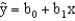 In the following estimated regression equation   A) b<sub>1</sub> is the slope B) b<sub>1</sub> is the intercept C) b<sub>0</sub> is the slope D) None of these alternatives is correct.