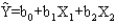 Exhibit 15-4 a.   b.   c.   d.   -Which equation describes the multiple regression equation? A) Equation A B) Equation B C) Equation C D) Equation D