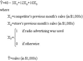 The following regression model has been proposed to predict monthly sales at a shoe store.    a.Predict sales (in dollars)for the shoe store if the competitor's previous month's sales were $9,000,the store's previous month's sales were $30,000,and no radio advertisements were run. b.Predict sales (in dollars)for the shoe store if the competitor's previous month's sales were $9,000,the store's previous month's sales were $30,000,and 10 radio advertisements were run.
