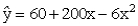  The following estimated regression equation has been developed for the relationship between y,the dependent variable,and x,the independent variable.    The sample size for this regression model was 23,and SSR = 600 and SSE = 400.  a.Compute the coefficient of determination. b.Using  \alpha  = .05,test for a significant relationship. 