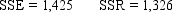 A researcher is trying to decide whether or not to add another variable to his model.He has estimated the following model from a sample of 28 observations.        He has also estimated the model with an additional variable X<sub>3</sub>.The results are        What advice would you give this researcher? Use a .05 level of significance.