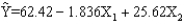 We want to test whether or not the addition of 3 variables to a model will be statistically significant.You are given the following information based on a sample of 25 observations.        The equation was also estimated including the 3 variables.The results are        a.State the null and alternative hypotheses. b.Test the null hypothesis at the 5% level of significance.