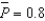 Simple random sampling has been used to obtain a sample of n = 40 elements from a population of N=300.The sample proportion    a.Estimate the standard error of the proportion. b.Develop an approximate 95% confidence interval for the population proportion.