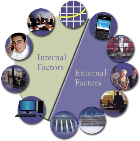   -In the accompanying figure showing factors that affect IT systems projects, many systems project requests come from the _________________________, which often makes recommendations based on its knowledge of business operations and technology trends.