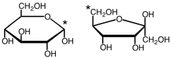 The following two monosaccharides form a disaccharide by forming a bond between the two carbons indicated with an asterisk (*) .What type of linkage results?   A)    B)    C)    D)   