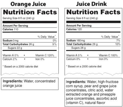 Based on the ingredients listing for drinks A and B, which would be the healthier choice?   A)  Drink A B)  Drink B C)  Drinks A and B are comparable (neither is healthier) 