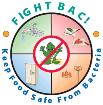 Which of the following is NOT a component of the Fight Bac! campaign?   A)  Chill B)  Clean C)  Freeze D)  Separate