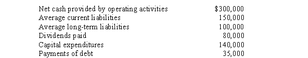 Plough Corporation reports the following information:   Plough's free cash flow is: A)  $80,000 B)  $105,000 C)  $45,000 D)  $10,000