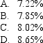 Given the prices for A and B at the start and end of the period,calculate the price-weighted return on a portfolio consisting of assets A and B.