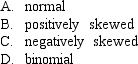 The distribution of returns to venture capital is: