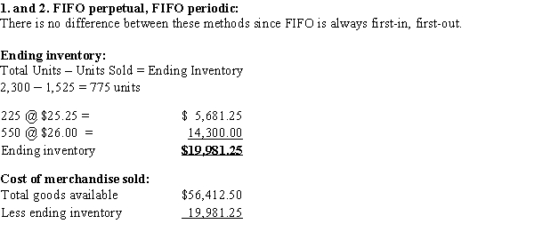  Total sales  (not dependent on inventory method):?  \begin{array}{l} \begin{array} { r r r r }  \text { May } & 6 & 400 @ \$ 38.00 = & \$ 15,200.00 \\ & 13 & 450 @ \$ 37.50 = & 16,875.00 \\ & 22 & 275 @ \$ 36.00 = & 9,900.00 \\ & 27 & 300 @ \$ 37.00 = & 11,100.00 \\ & 30 & 100 @ \$ 39.00 = & 3,900.00 \end{array}\\ \text { Total sales } ~~~~\underline { \mathbf { 1 , 5 2 5 } } \text { units } ~~~~~~~~\underline { \mathbf { \$ 5 0 , 0 7 5 . 0 0 } } \end{array}  Total merchandise available for sale:?   Cost of merchandise sold   $36,431.25?Gross profit:? Total sales  \quad \$ 56,975.00  Less cost of merchandise sold ~~~~~~~~~~~~~~\underline{36,431.25}  Gross profit ~~~~~~~~~\underline{\textbf{\$ 20,543.75}}   3. LIFO perpetual:Cost of merchandise sold:   ? Total goods available  \quad \$ 56,412.50  Less ending inventory  \quad \underline{19,825.00}  Cost of merchandise sold  \underline{\textbf{\$36,587.50}}  Gross profit: 4. LIFO periodic:  \begin{array} { l l }  \text { Total sales } & \$ 56,975.00 \\ \text { Less COMS } & \underline{ 36,587.50 } \\ \text { Gross profit } & \underline { \mathbf { \$ 2 0 , 3 8 7 .5 0 }  } \end{array}  ?Ending inventory:Cost of merchandise sold:  \begin{array}{lr} 500 @ \$ 25.00= & \$ 12,500.00 \\ 275 @ \$ 24.00= & \underline{6 , 6 0 0 . 0 0} \\ \text { Ending inventory } & \mathbf{\$ 19, 1 0 0 . 0 0} \end{array}  ?  \begin{array} { l l }  \text { Total goods available } & \$ 56,412.50 \\ \text { Less ending inventory } & \underline { 19,100.00 } \\ \text { Cost of merchandise sold }& \underline { \mathbf { \$ 3 7 , 3 1 2 . 5 0 } } \end{array}  Gross profit:?  \begin{array} { l r }  \text { Total sales } & \$ 56,975.00 \\ \text { Less COMS } & \underline{ 37,312.50 }\\ \text{Gross profit}&\underline{ \mathbf { \$ 1 9 , 6 6 2 . 5 0 } } \end{array}   5. Average cost periodic:?Average cost: $56,412.50/2,300 units = $24.53Ending inventory:775 units × $24.53 = $19,010.75Cost of merchandise sold:$56,412.50 - $19,010.75 = $37,401.75Gross profit:$56,975.00 - $37,401.75 = $19,573.25? 