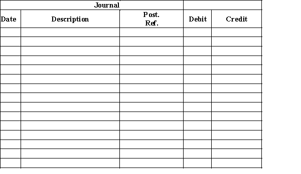Journalize the following transactions for Evans Company. Assume the company uses a perpetual inventory system. (a)Sold merchandise for $645 cash. The cost of merchandise sold was $375. (b)Sold merchandise for $432 and accepted VISA as the form of payment.The cost of merchandise sold was $195. (c)Sold merchandise on account for $670. The cost of merchandise sold was $438. (d)Paid credit card fees for the month of $85.​​  