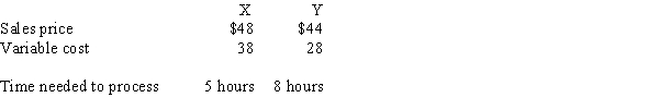 Peyton Company manufactures Phone X and Phone Y. Peyton can sell all it can make of either. Based on the following data, assuming the number of hours is a constraint, which statement is true?​   A)  X is more profitable than Y. B)  Y is more profitable than X. C)  Neither X nor Y is profitable. D)  X and Y are equally profitable.