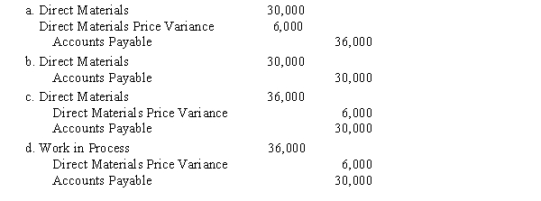 Morocco Desk Co. purchases 6,000 feet of lumber at $6 per foot. The standard price for direct materials is $5. The entry to record the purchase and unfavorable direct materials price variance is​  
