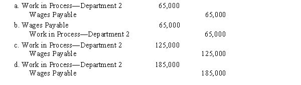 The journal entry to record the flow of costs into Department 2 for direct labor is  