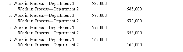 Mocha Company manufactures a single product by a continuous process involving three production departments. The records indicate that direct materials, direct labor, and applied factory overhead for Department 1 were $100,000, $125,000, and $150,000, respectively. Work in process at the beginning of the period for Department 1 was $75,000, and work in process at the end of the period totaled $60,000. The records indicate that direct materials, direct labor, and applied factory overhead for Department 2 were $50,000, $60,000, and $70,000, respectively. In addition, work in process at the beginning of the period for Department 2 totaled $75,000, and work in process at the end of the period totaled $60,000. The journal entry to record the flow of costs into Department 3 during the period is  