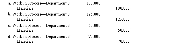 Mocha Company manufactures a single product by a continuous process involving three production departments. The records indicate that direct materials, direct labor, and applied factory overhead for Department 2 were $100,000, $125,000, and $150,000, respectively. The records further indicate that direct materials, direct labor, and applied factory overhead for Department 3 were $50,000, $60,000, and $70,000, respectively. In addition, work in process at the beginning of the period for Department 3 totaled $75,000, and work in process at the end of the period totaled $60,000. The journal entry to record the flow of costs into Department 3 during the period for direct materials is  