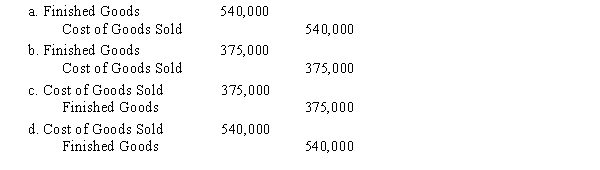 The cost of production of completed and transferred goods during the period amounted to $540,000, and the finished products shipped to customers had production costs of $375,000. The entry to record the transfer of costs from finished goods to cost of goods sold is  