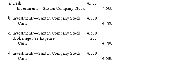 Jarvis Corporation makes an investment in 100 shares of Saxton Company's common stock. The stock is purchased for $45 a share plus brokerage fees of $280. The entry for the purchase is​  