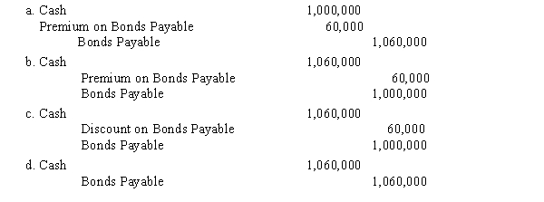 Bonds with a face amount of $1,000,000 are sold at 106. The journal entry to record the issuance is  
