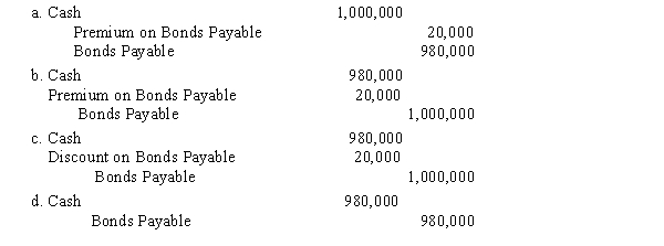 Bonds with a face amount of $1,000,000 are sold at 98. The entry to record the issuance is  