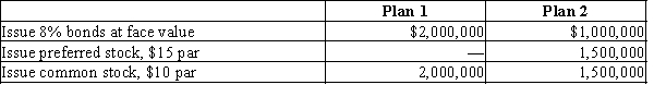 Ulmer Company is considering the following alternative financing plans:?   Income tax is estimated at 35% of income. Dividends of $1 per share were declared and paid on the preferred stock.Determine the earnings per share of common stock, assuming income before bond interest and income tax is $600,000.