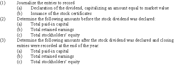 The following account balances appear on the balance sheet of Osgood Industries:?Common Stock  (300,000 shares authorized, $100 par)$10,000,000Paid-In Capital in Excess of Par-Common Stock2,000,000Retained Earnings45,000,000?The board of directors declared a 2% stock dividend when the market price of the stock was $135 per share.?Required  