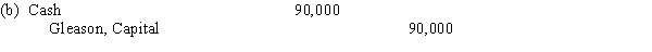  ​  \text { (a) Land } \quad\quad\quad225,000   \begin{array}{lr} \text { James, Capital } & 75,000 \\ \text { Kirk, Capital } & 150,000 \end{array}    