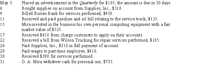 The chart of accounts for Mira Delivery Service is as follows:    Mira Delivery Service completed the following transactions during May: Instructions: Journalize the transactions for May, including a brief explanation for each entry.    