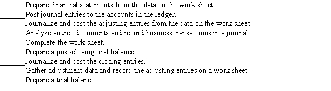 Rank the steps of the accounting cycle in the proper order of preparation.   