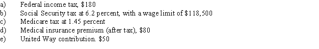 Sarah, an employee of Allen Company, worked 45 hours during the week of August 29. Her rate of pay is $18.50 per hour, and she receives time-and-a-half for work in excess of 40 hours per week. Sarah is single and claims zero allowances on her W-4 form. Her YTD (year-to-date) earnings before this pay period are $34,730 with wages subject to the following deductions: Instructions:     1.Compute Sarah's regular pay, gross pay, and net pay. 2.Record this pay information in Sarah's employee earnings record, using check number 152.