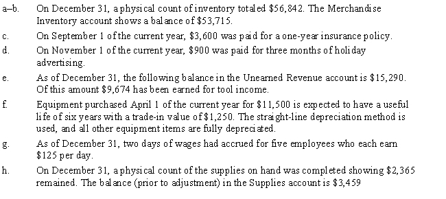 For the year ended December 31, Bailey Tool Company uses the periodic inventory system and has the following adjusting entry information: Instructions: Journalize in quality format the necessary adjusting entries for Bailey Tool Company.   