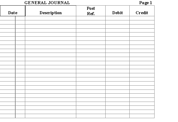 From the following partial work sheet for Walter Searing, journalize the closing entries necessary for month-end and prepare a post-closing trial balancE.​   ​ ​   ​ ​ ​  