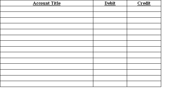From the following partial work sheet for Walter Searing, journalize the closing entries necessary for month-end and prepare a post-closing trial balancE.​   ​ ​   ​ ​ ​  