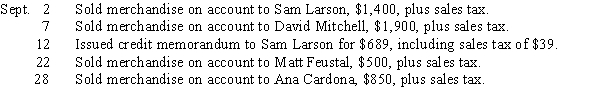 During the month of September, the following transactions occurred. The applicable sales tax rate is 6%. Enter the transactions in the general journal.   ​  <div style=padding-top: 35px> 