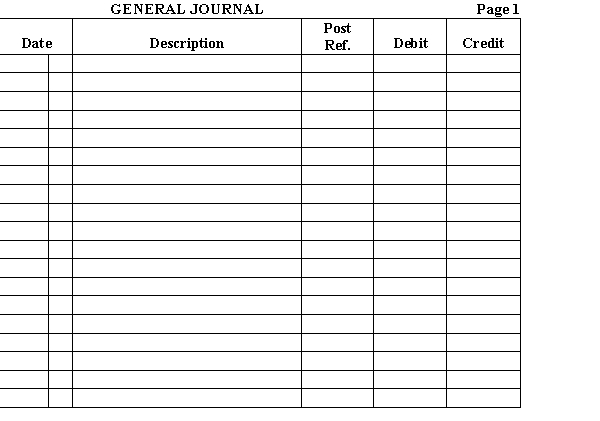  During the month of September, the following transactions occurred. The applicable sales tax rate is 6%. Enter the transactions in the general journal. Sept. 2 Sold merchandise on account to Sam Larson,  \$ 1,400 , plus sales tax. 7 Sold merchandise on account to David Mitchell,  \$ 1,900 , plus sales tax. 12 Issued credit memorandum to Sam Larson for  \$ 689 , including sales tax of  \$ 39 . 22 Sold merchandise on account to Matt Feustal,  \$ 500 , plus sal es tax. 28 Sold merchandise on account to Ana Cardona,  \$ 850 , plus sales tax. ​   